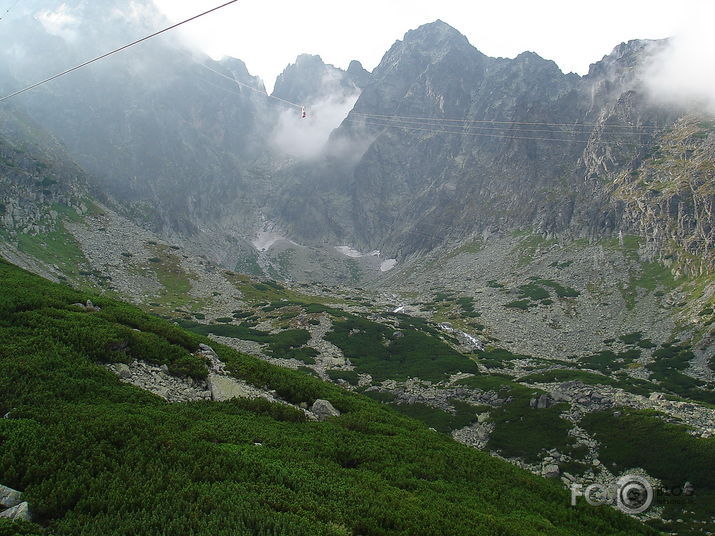 Ceļojuma piezīmes. Tatranska Lomnica. Slovākija.