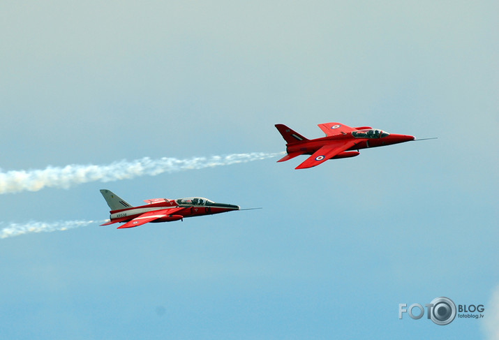 The Folland Gnat