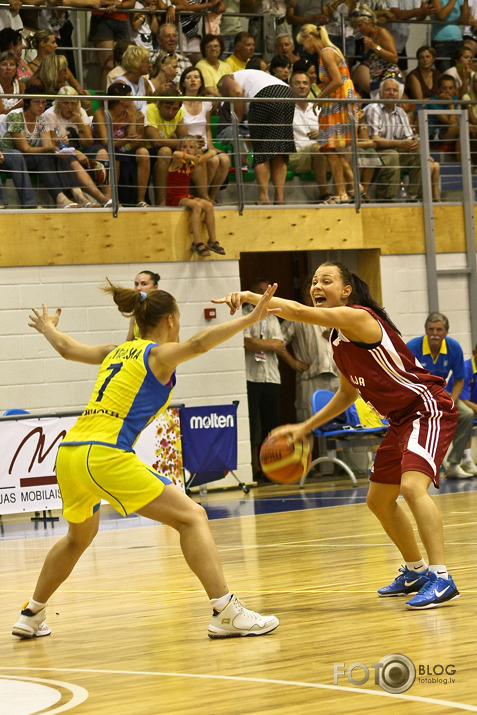 Latvija - Ukraina U20