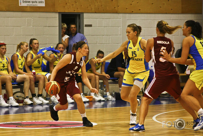 Latvija - Ukraina U20