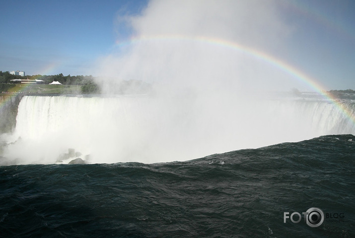 Niagāra