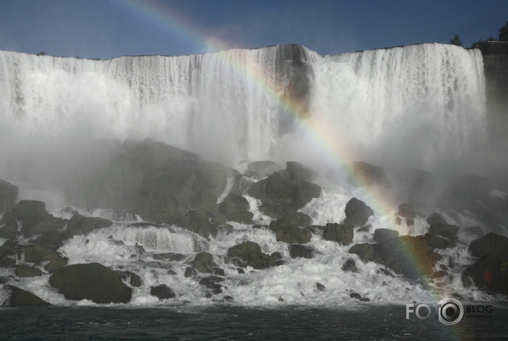 Niagāra