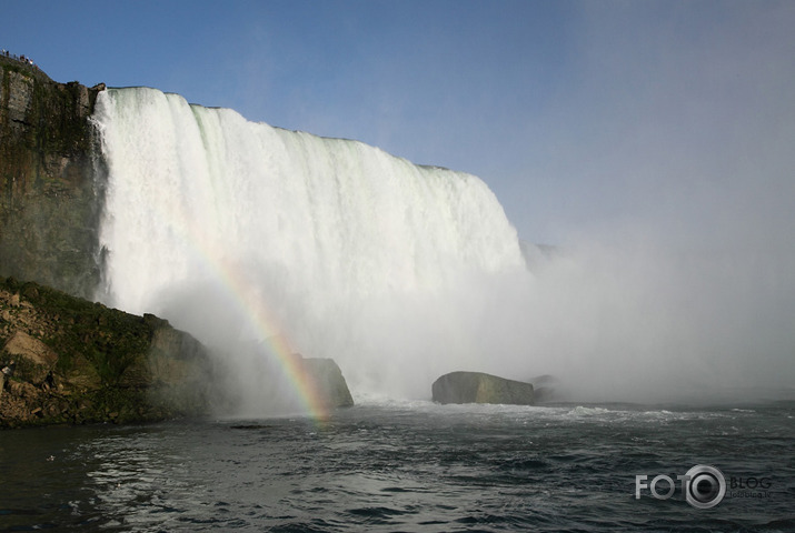 Niagāra