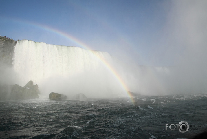 Niagāra