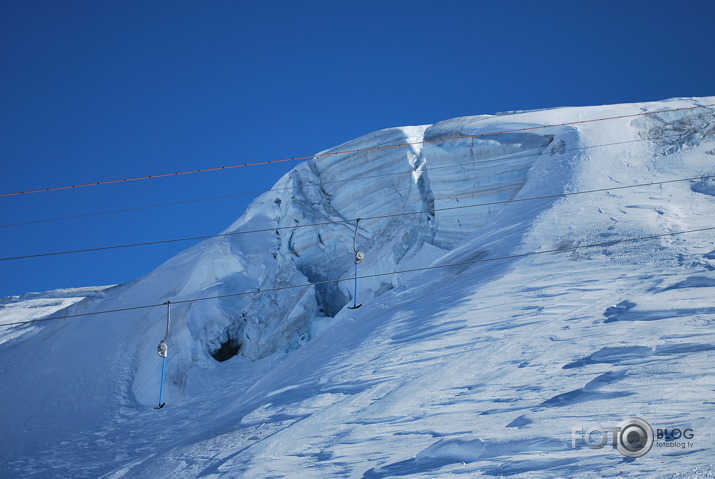 Sniegainie Alpi