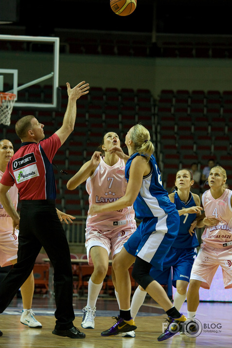 Basketbols Latvija - Slovākija 77-80