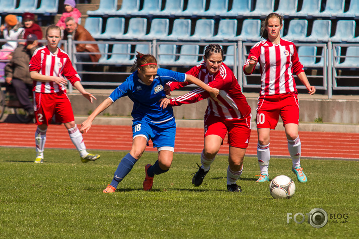 Liepājas metalurgs - Rīgas futbola skola 0:0