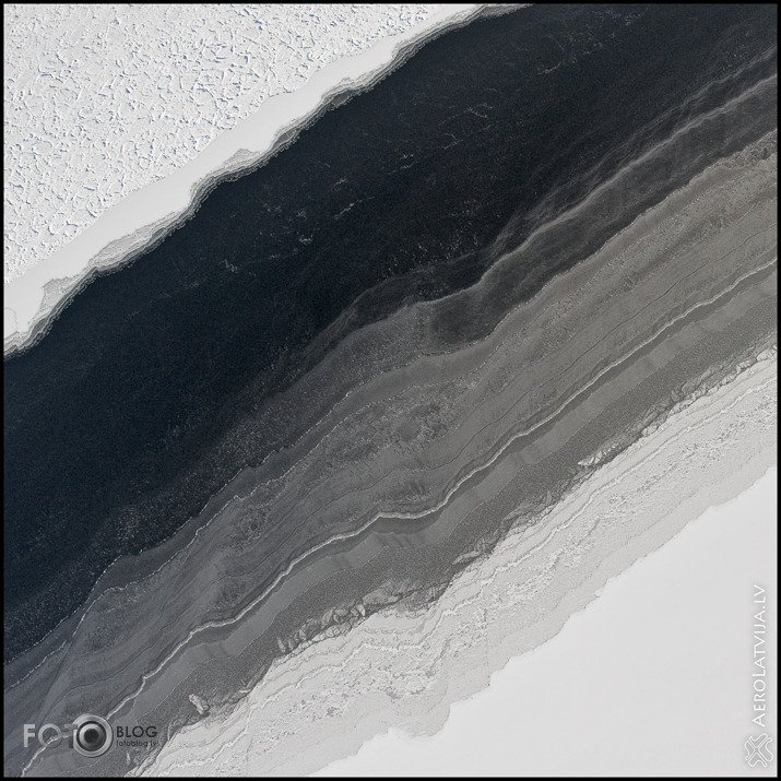 gradients